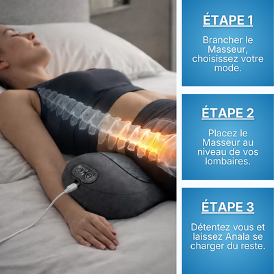 Masseur Lombaire 3 en 1